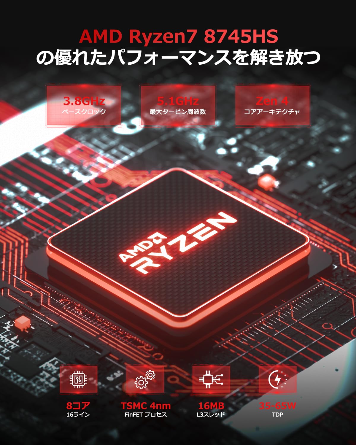 Amazon.co.jp: YCTipc ZHR ミニ PC AMD Ryzen 7 8745HS 8C/16T 5.1GHz